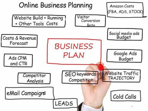 How Do I Create a Business Plan for my Online Venture